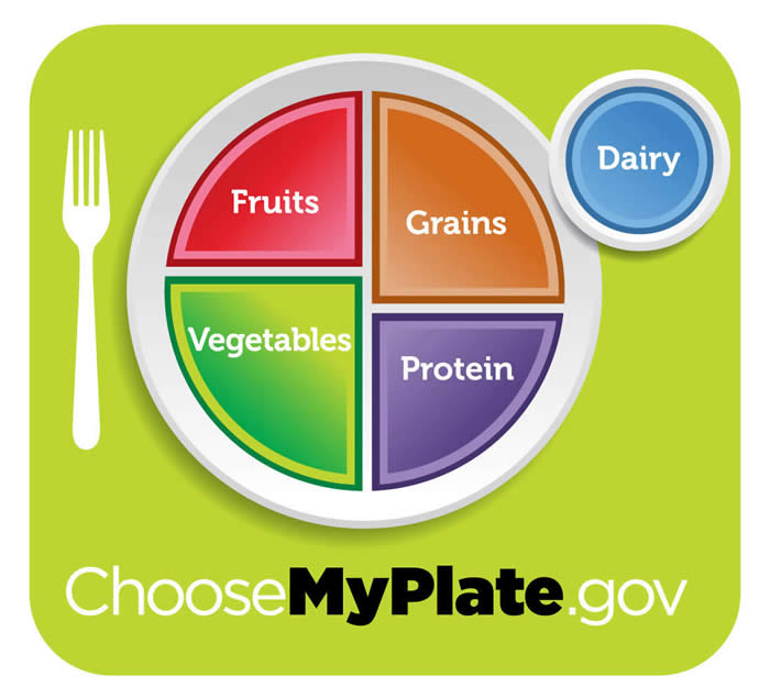 myplategreen